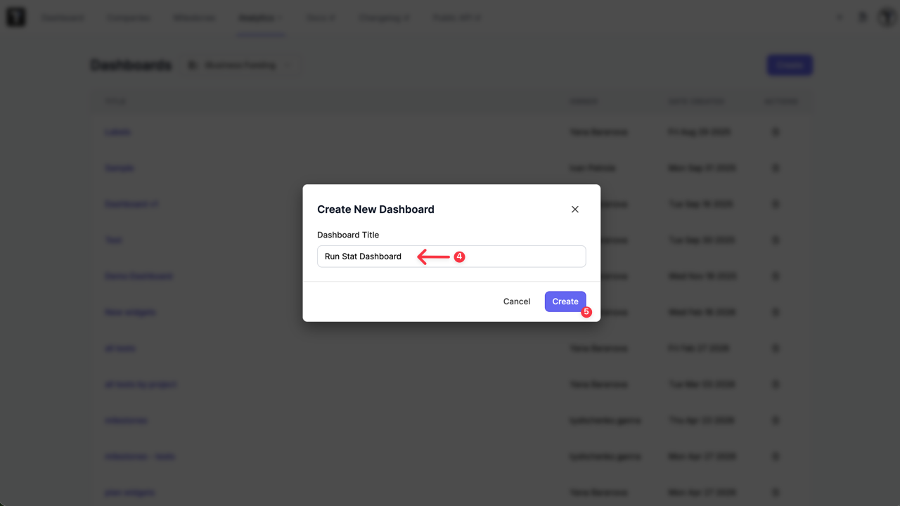 Testomat.io - GA Dashboard