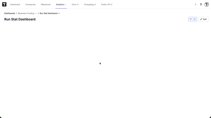 Testomat.io - GA Widget