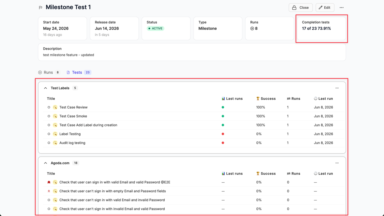 Testomat.io - Milestone Dashboard