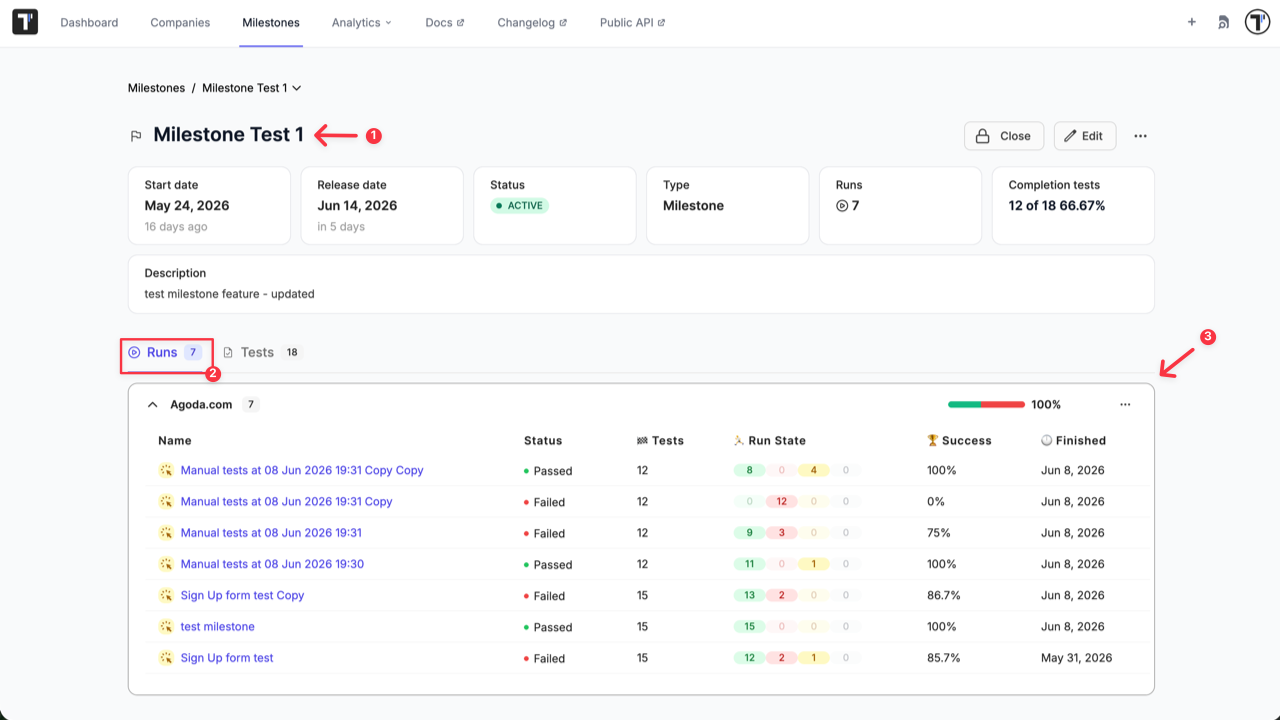 Testomat.io - Milestone Tests Dashboard