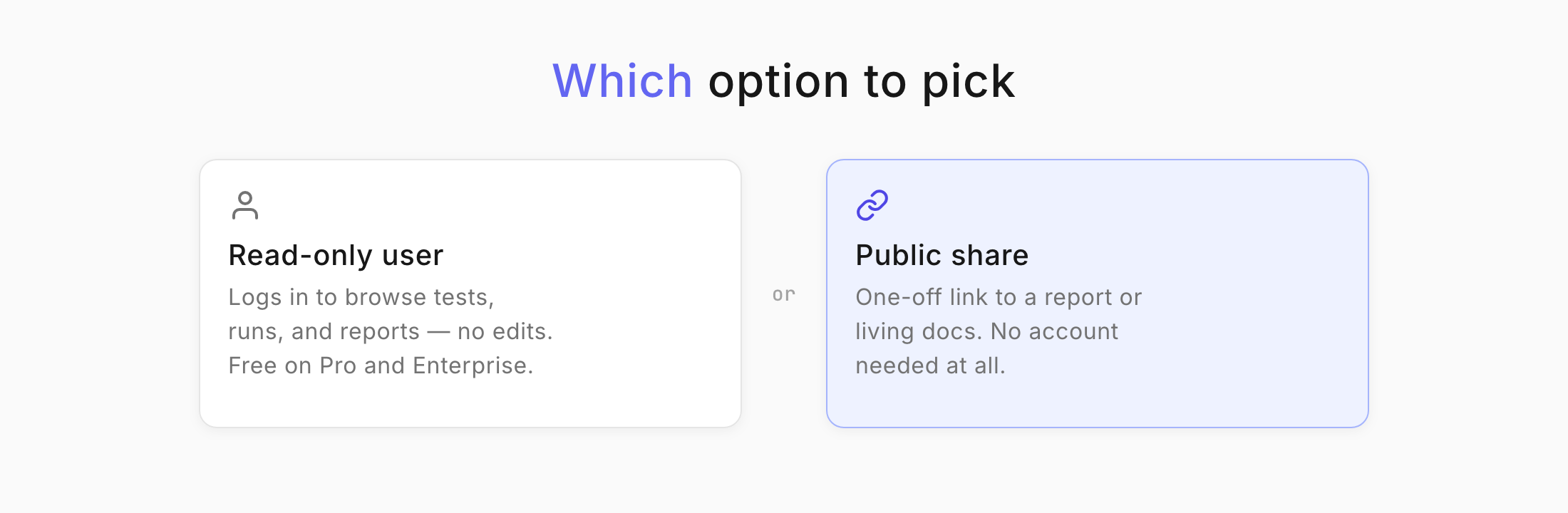 Testomat.io user access options chart